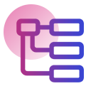 配置合適生產線