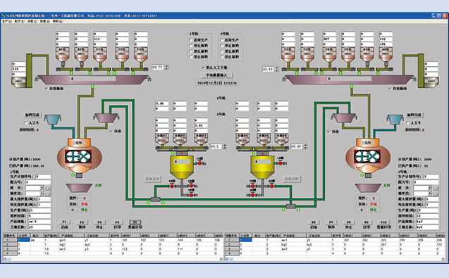 砂漿生產(chǎn)線自動(dòng)控制系統(tǒng)